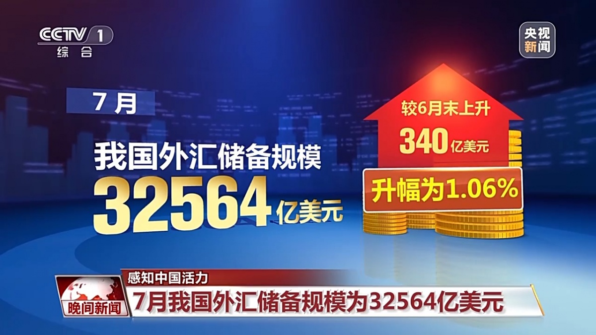 详细阅读:Economic news (Is the writing format of economic news consistent with other news writing formats) Economic news (Is the writing format of economic news consistent with other news writing formats)